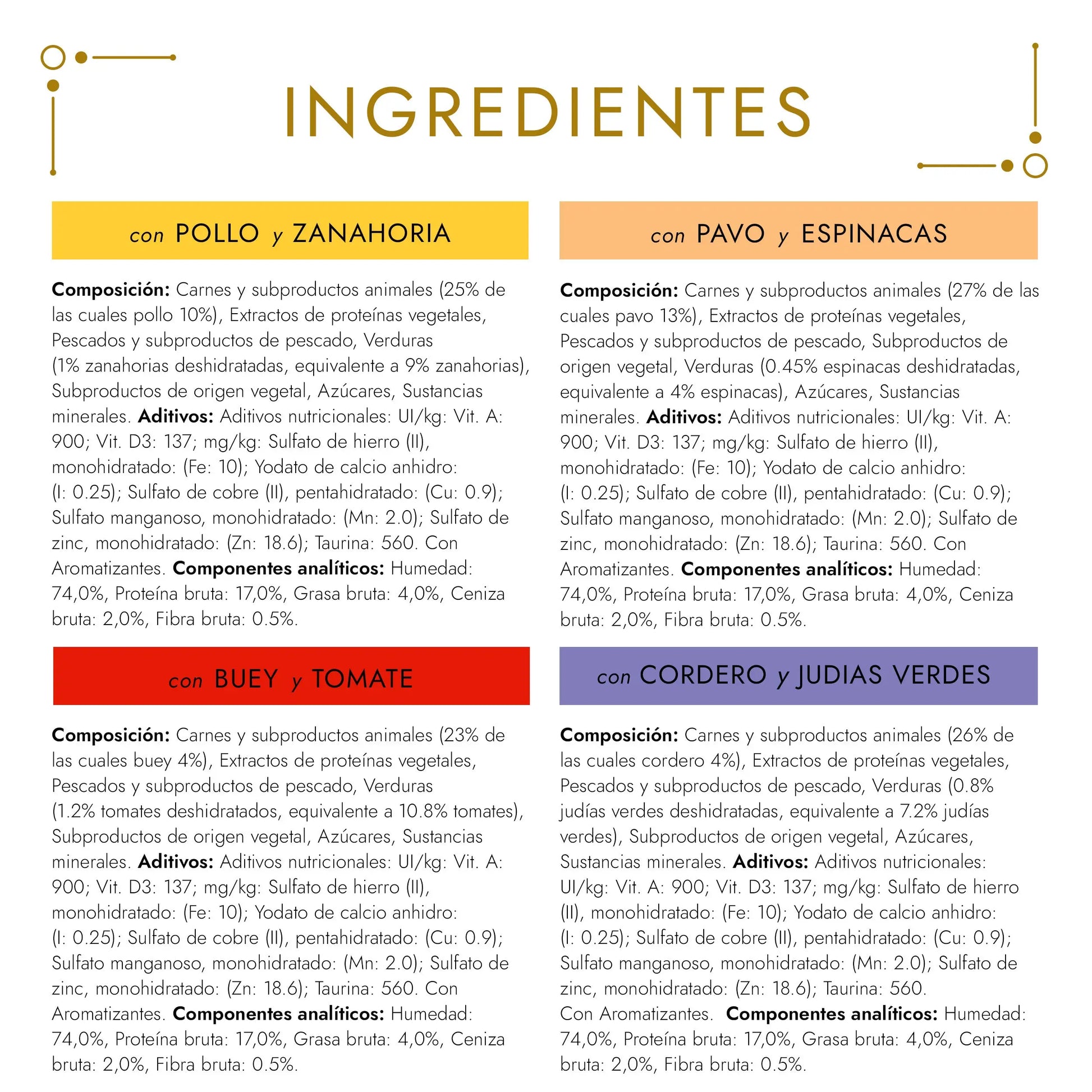 Gourmet Gold Tartallette Pack Surtido Pack 8X85 g PURINA