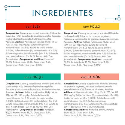 Gourmet Perle Delicias Pollo y Buey Pack 60X85 g PURINA