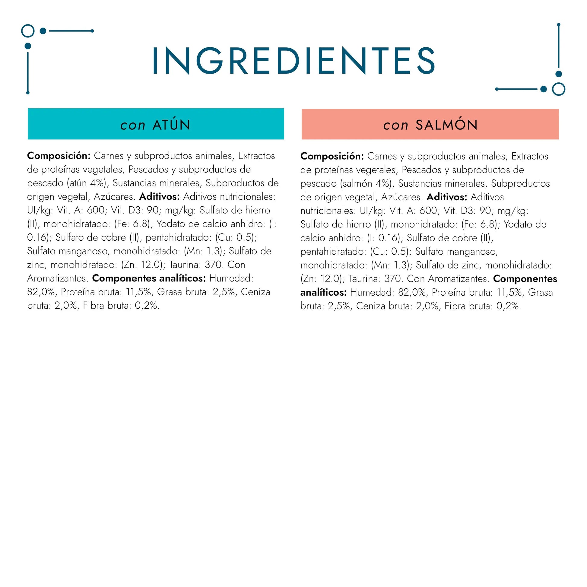 Gourmet Perle Delicias En Salsa Salmón Atún Pack 4X85 g PURINA