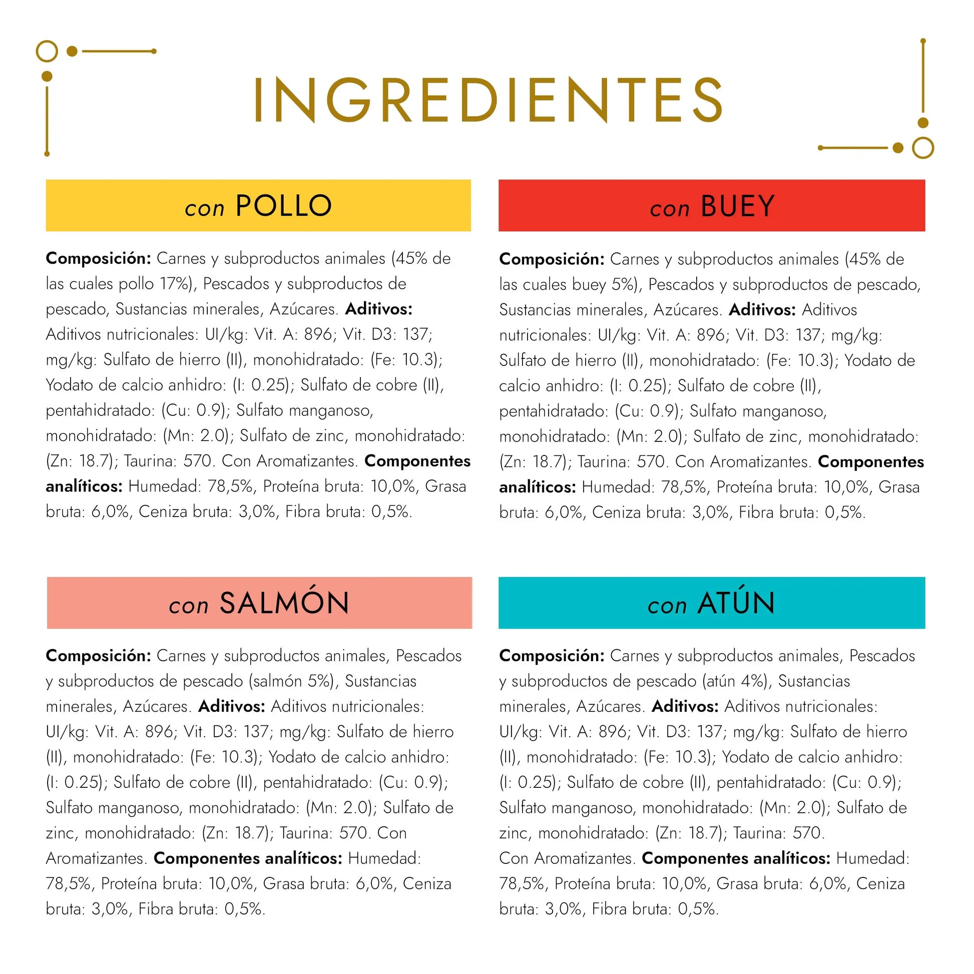 Gourmet Gold Fondant Pollo, Buey, Atún y Salmón Pack 12x85 g PURINA