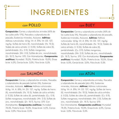Gourmet Gold Fondant Pollo, Buey, Atún y Salmón Pack 12x85 g PURINA