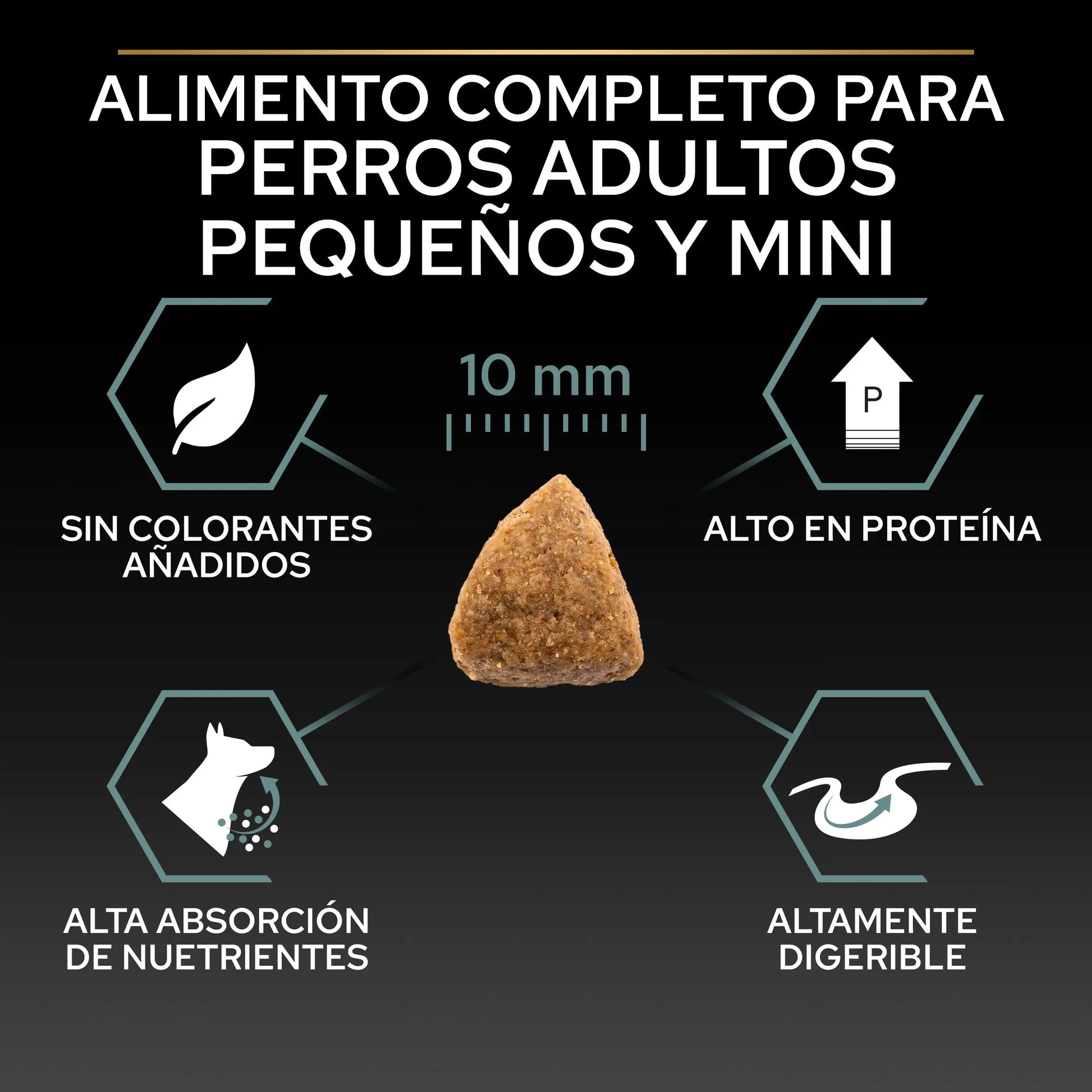 Pro Plan Dog Small y Mini Adult Digest Cordero Pienso para Perros PURINA