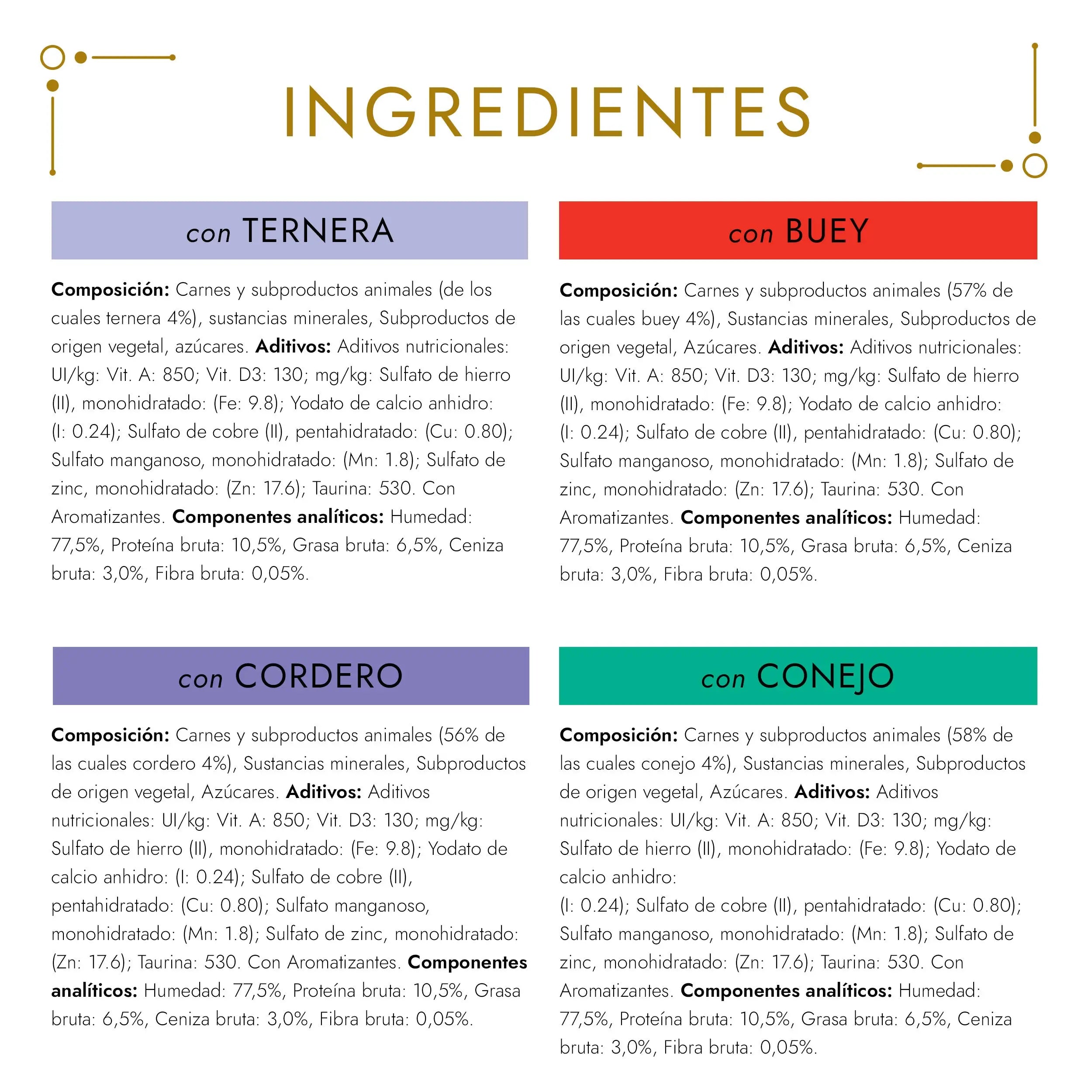 Gourmet Gold Mousse Pack Surtido 96X85 g PURINA