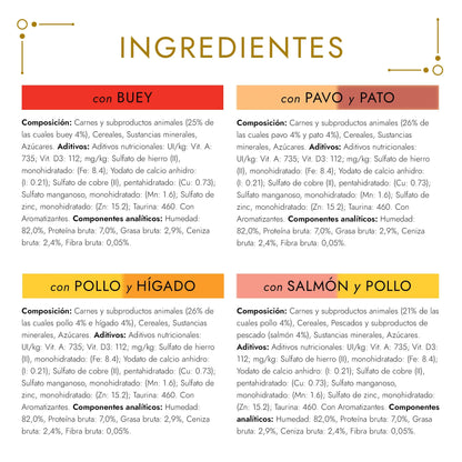 Gourmet Gold Bocaditos En Salsa Pack Surtido 96x85 g PURINA