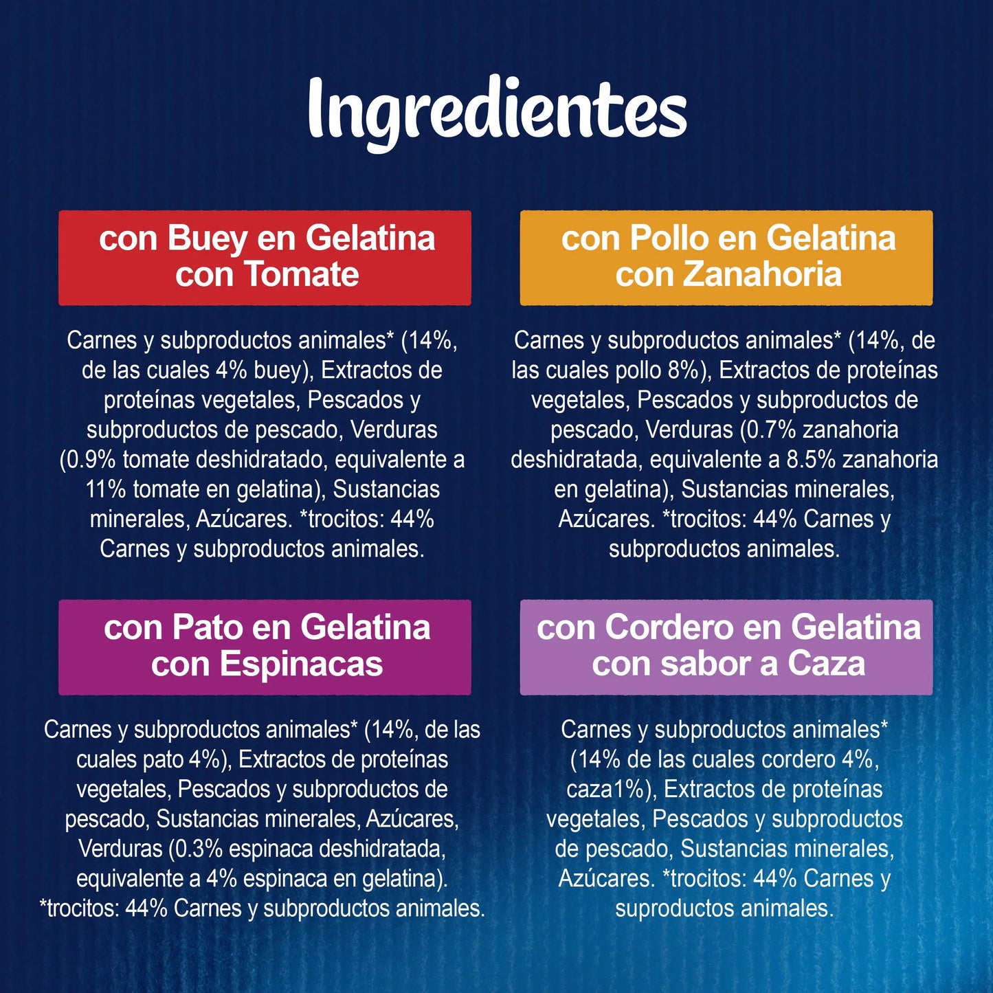 Felix Sensations Carnes Gelatina Pack 12X85 g FELIX