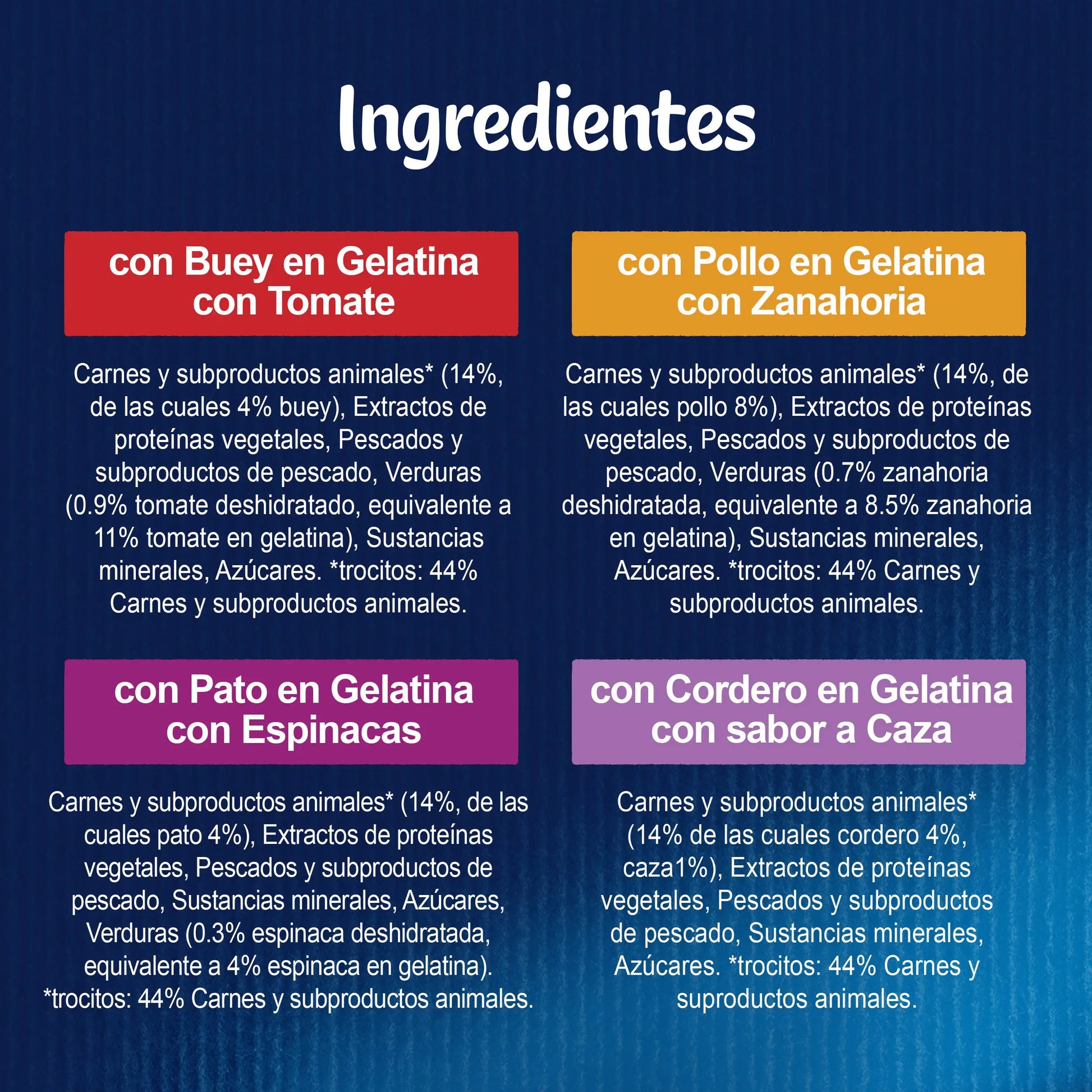 Felix Sensations Carnes Gelatina Pack 12X85 g FELIX