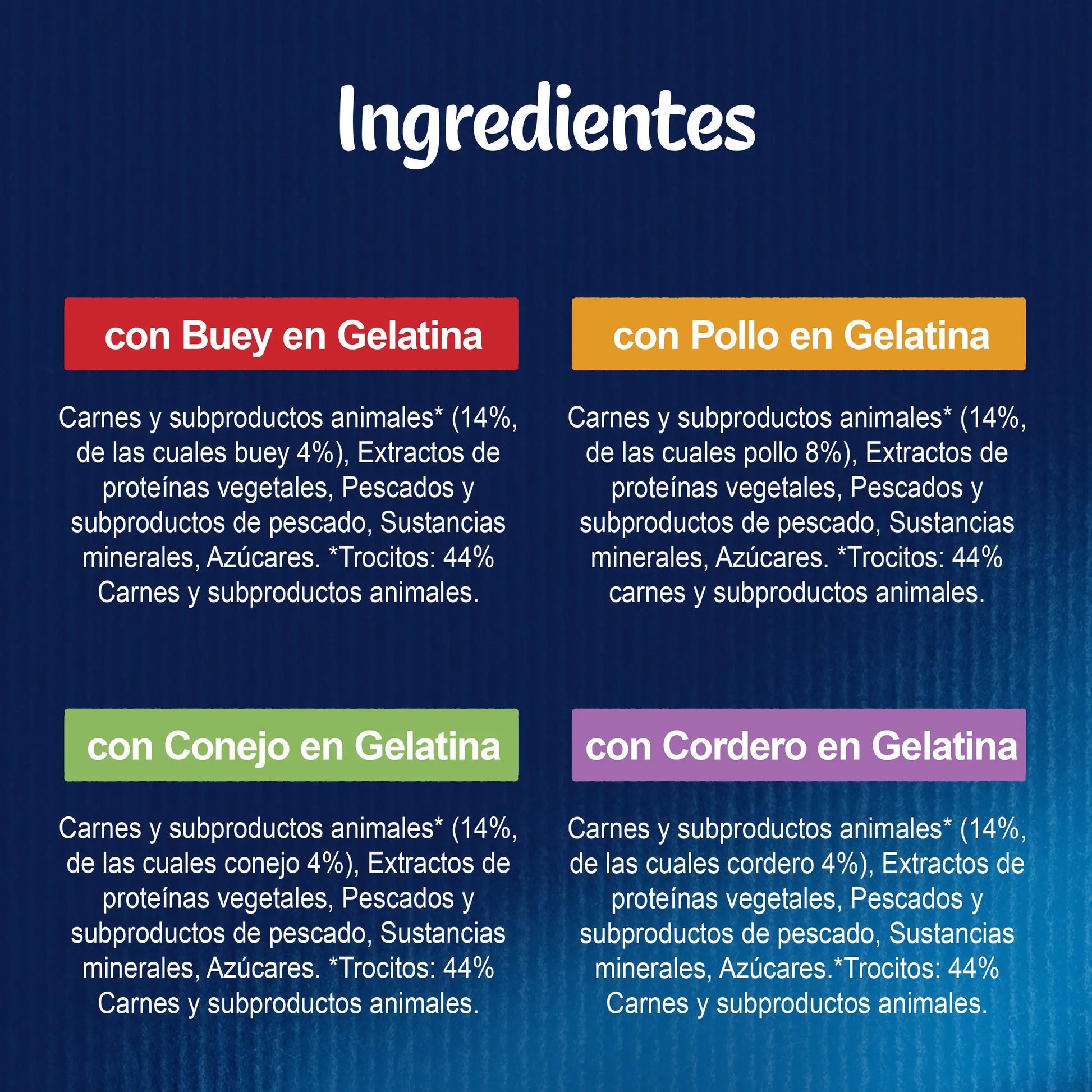 Felix Fantastic Carnes Gelatina Pack 12X85 g FELIX