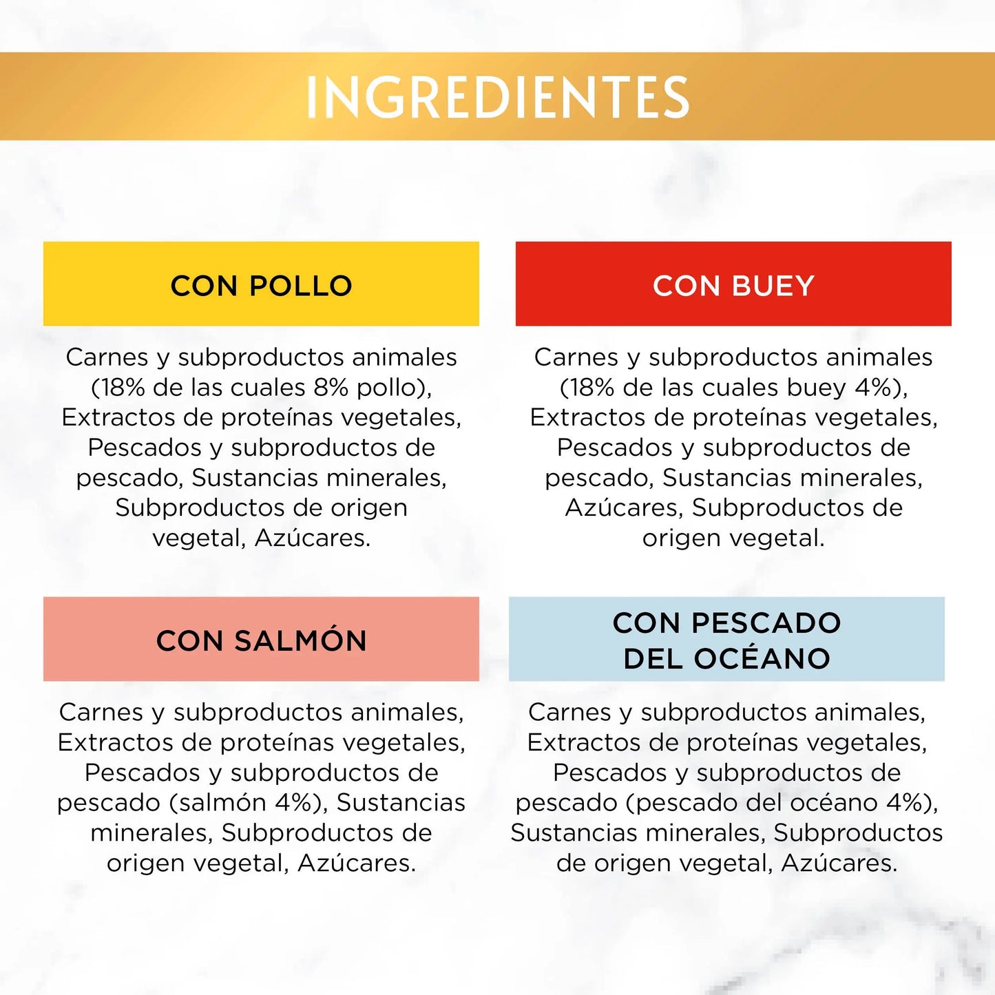 Gourmet Gold Delicias Suculentas Surtido Pack 8X85 g PURINA