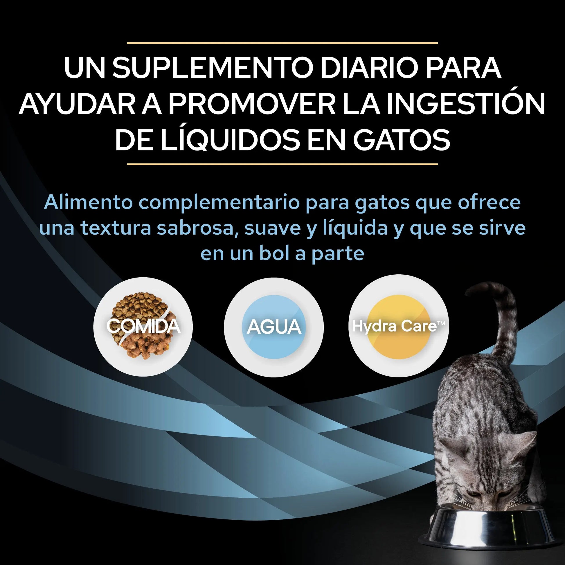 Pro Plan Hydra Care Caja 10x75 g Comida Húmeda para Gatos PRO PLAN