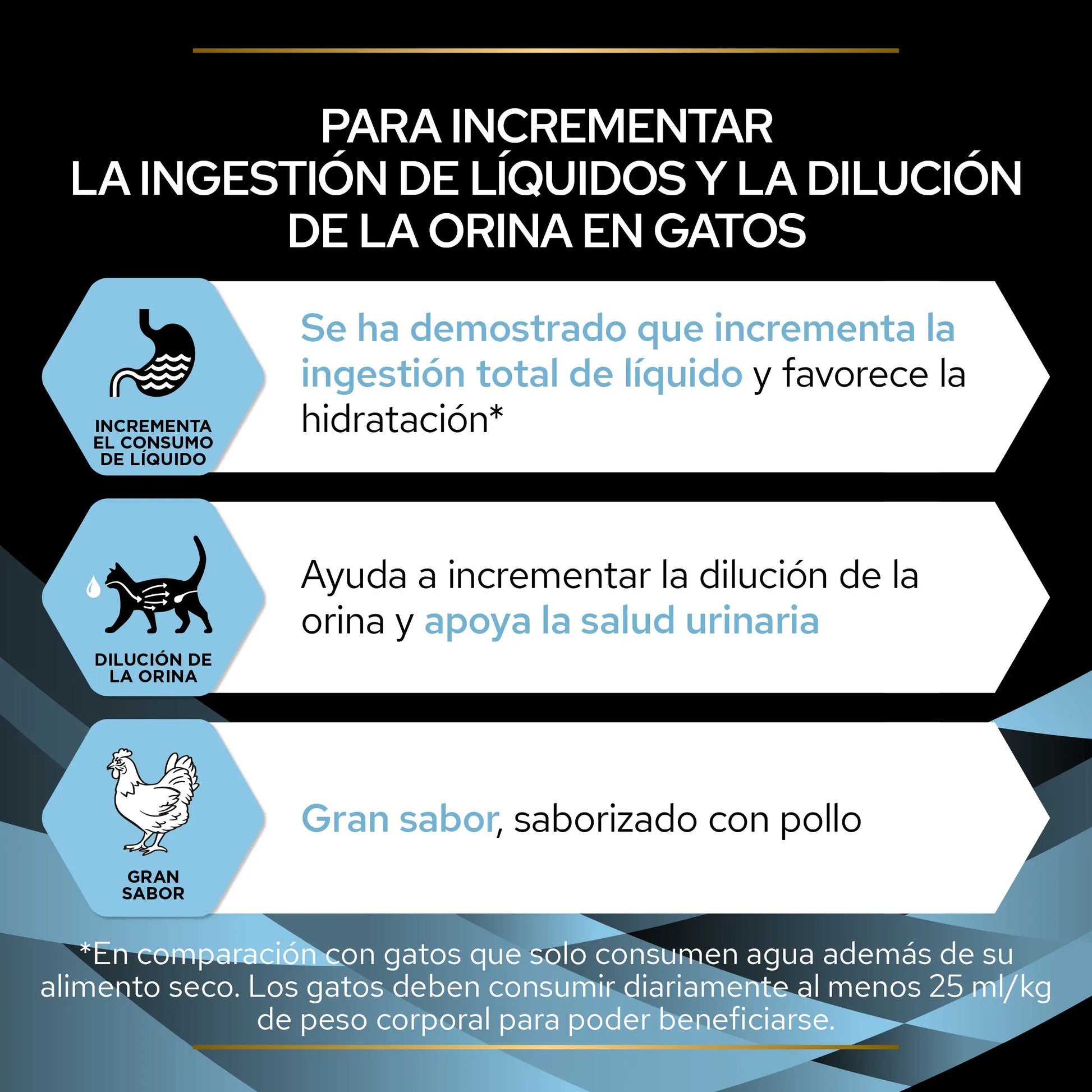 Pro Plan Hydra Care Caja 10x75 g Comida Húmeda para Gatos PRO PLAN
