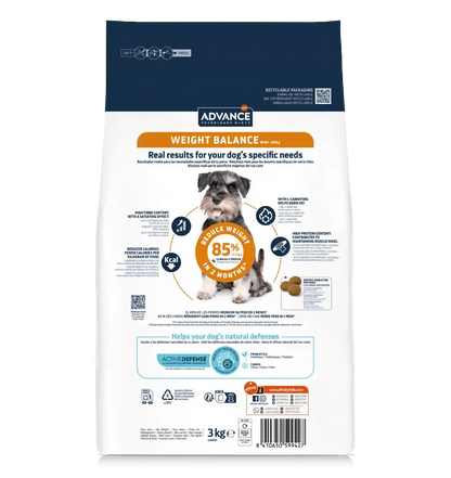 Advance Veterinary Diets Weight Balance Mini Pienso para Perros ADVANCE Mascotas-Ávila