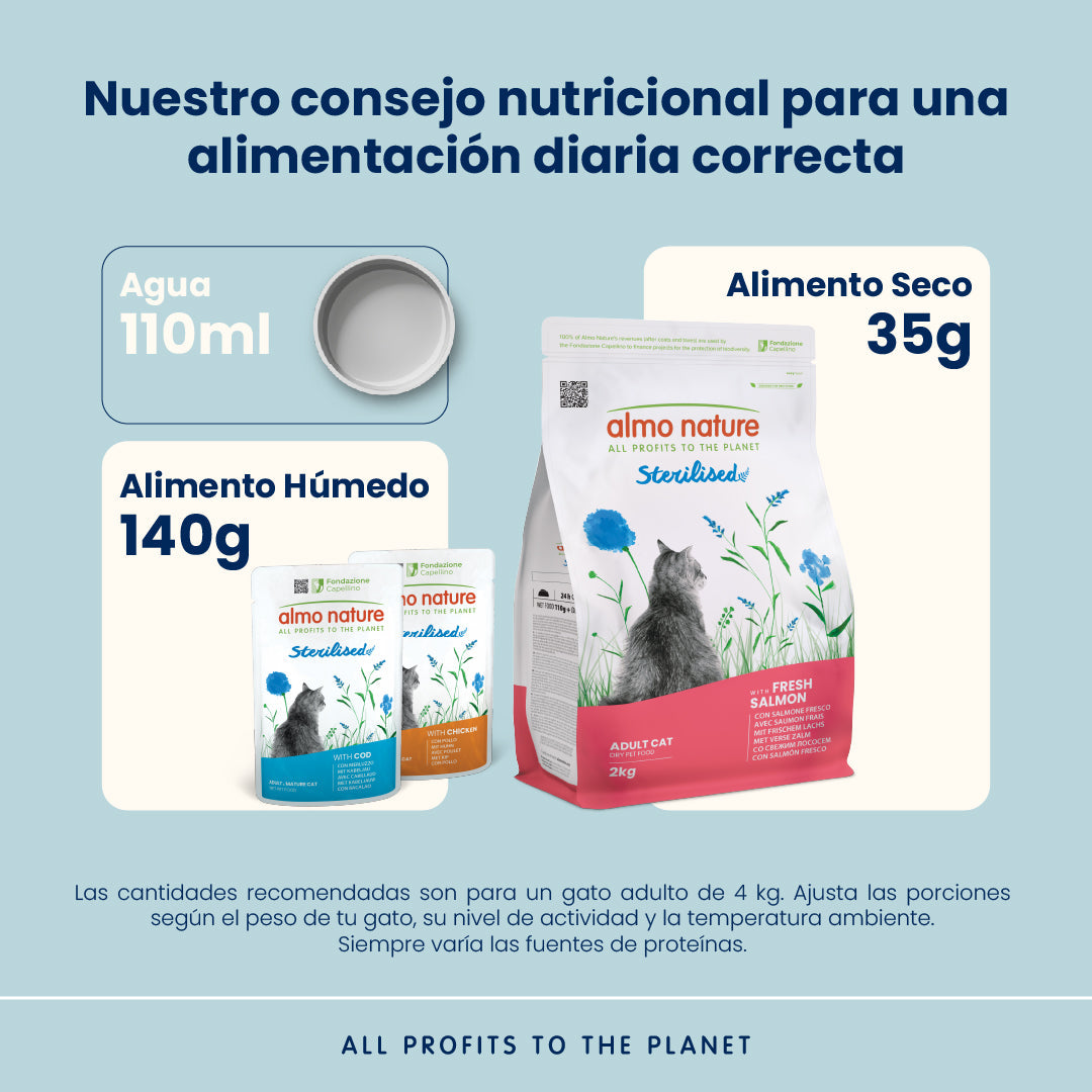 Almo Nature Adult Sterilised Salmón Fresco Pienso para Gatos ALMO NATURE Mascotas-Ávila