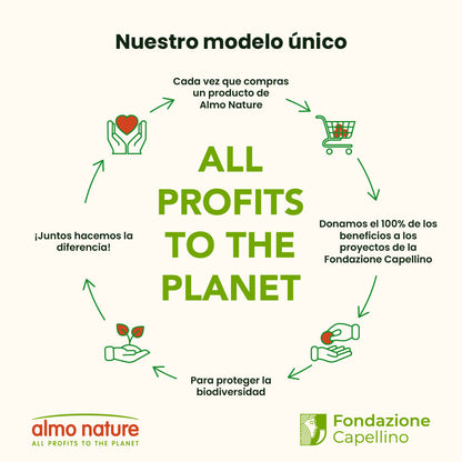 Almo Nature Daily Kitty Menú Mousse en Lata para Gatitos 85 g ALMO NATURE Mascotas-Ávila