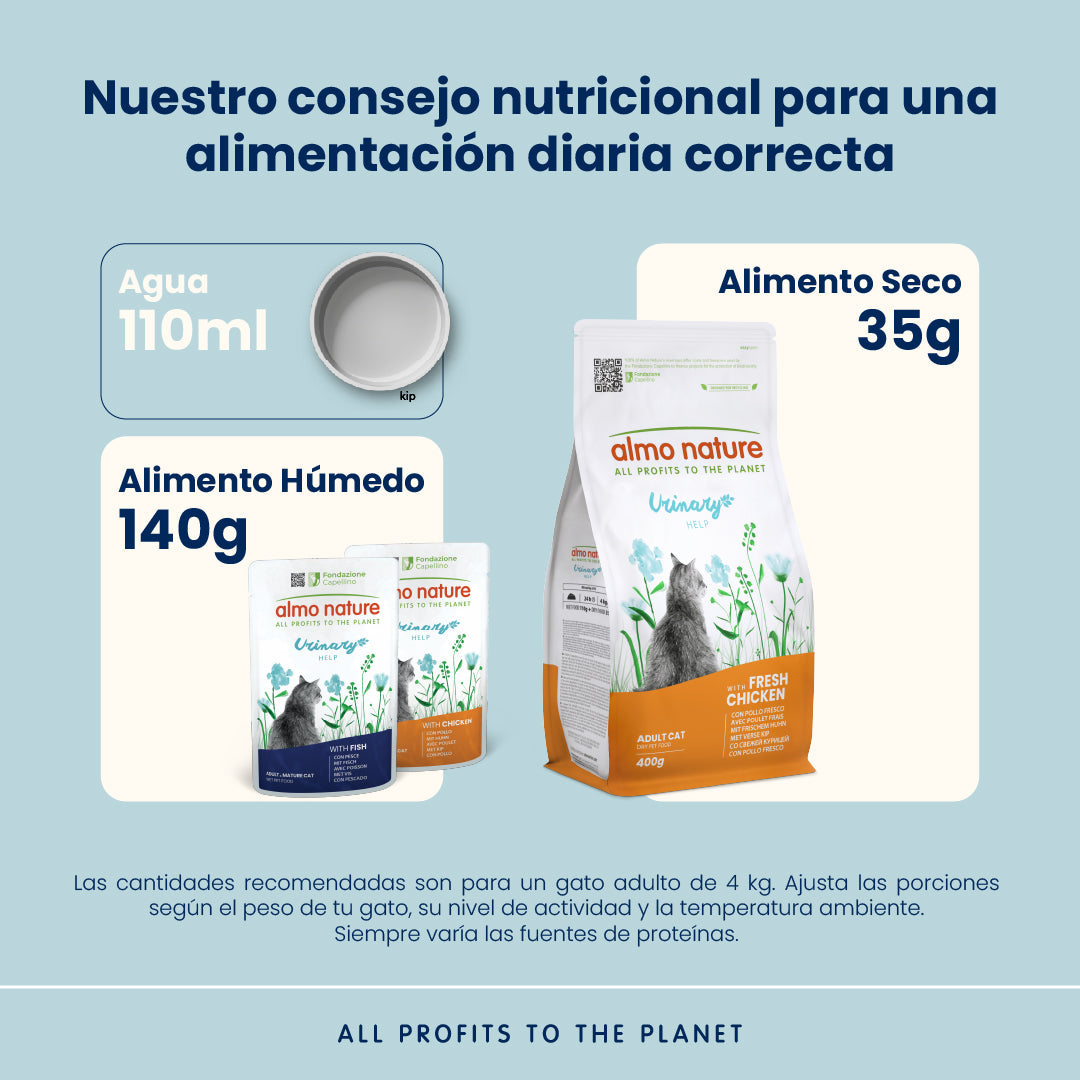 Almo Nature Urinary Help Pollo Pienso para Gatos ALMO NATURE Mascotas-Ávila