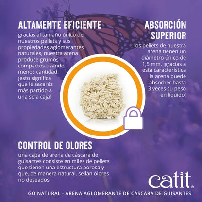 Catit Go Arena Natural Guisante Lavanda 14L 5,6K CATIT
