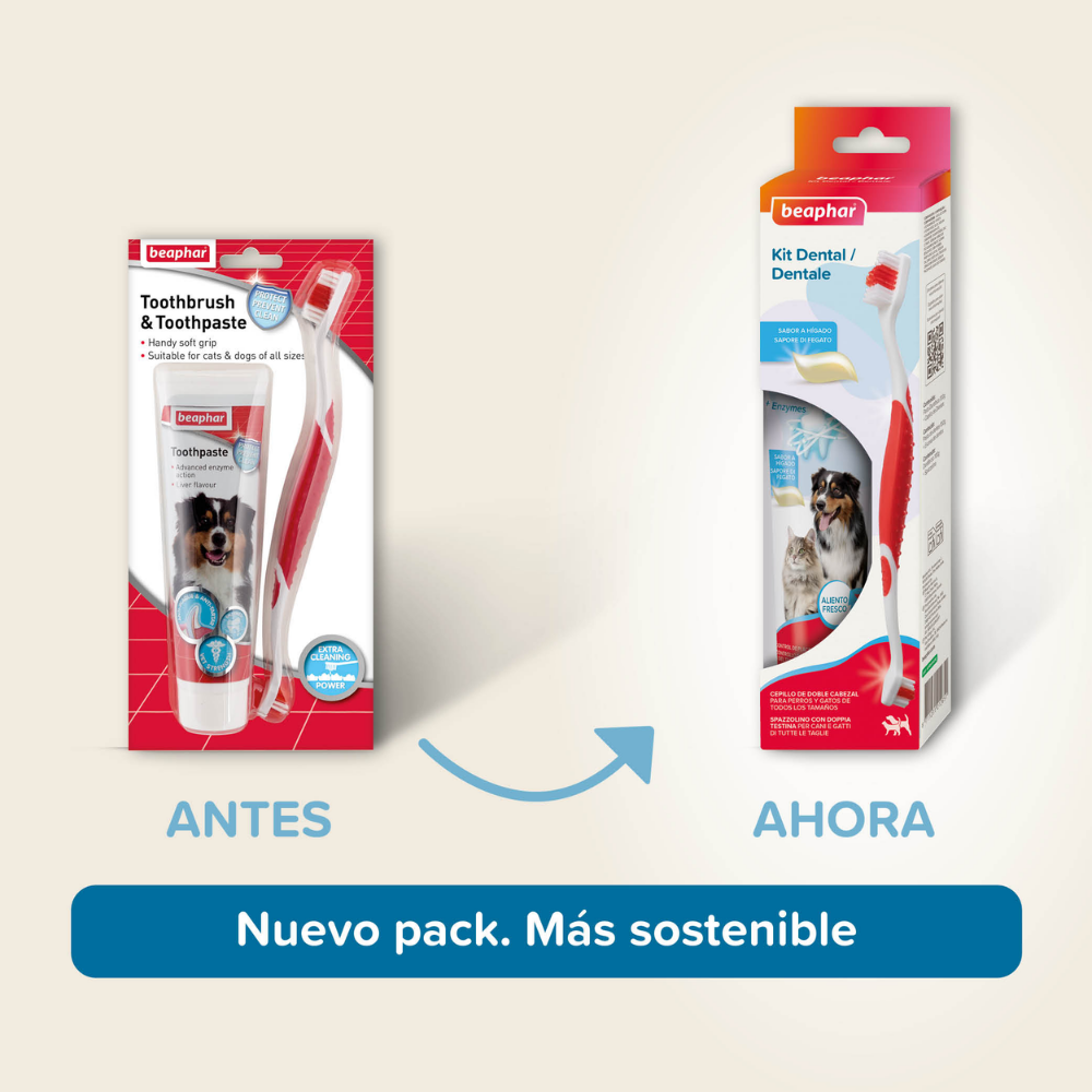 Beaphar Pack Cepillo Dental y Pasta Dentífrica 100 g para Perros y Gatos BEAPHAR Mascotas-Ávila