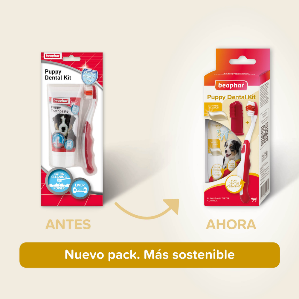 Beaphar Pack Dental para Cachorros | Pasta de Dientes + Cepillo + Cepillo de Dedo BEAPHAR Mascotas-Ávila