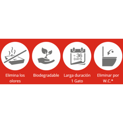 Cat'S Best Original Arena Aglomerante Vegetal CAT'S BEST Mascotas-Ávila