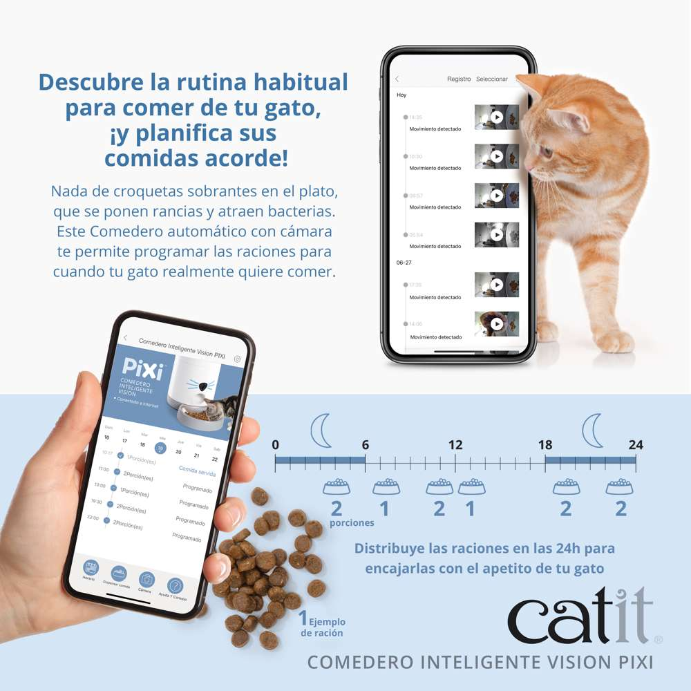 Catit Pixi Comedero Inteligente Vision CATIT Mascotas-Ávila