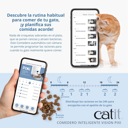 Catit Pixi Comedero Inteligente Vision CATIT Mascotas-Ávila