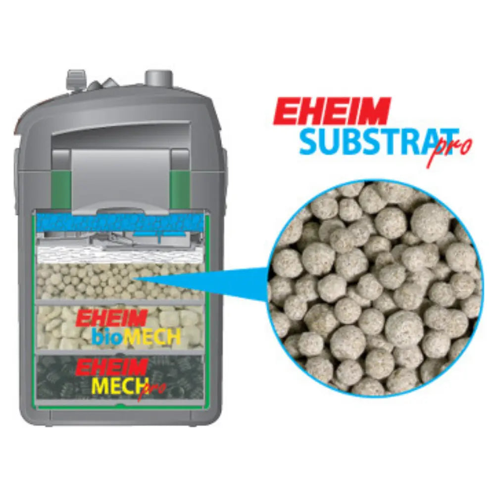 Eheim Substratpro 720 g - Material Filtrante Biológico Esférico de Eficiencia Superior EHEIM Mascotas-Ávila