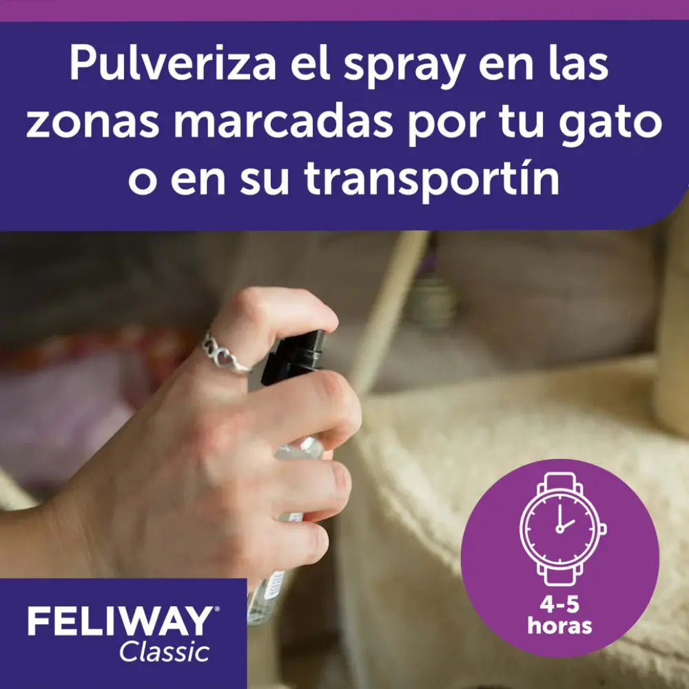 Feliway Classic Spray 20 ml CEVA Mascotas-Ávila