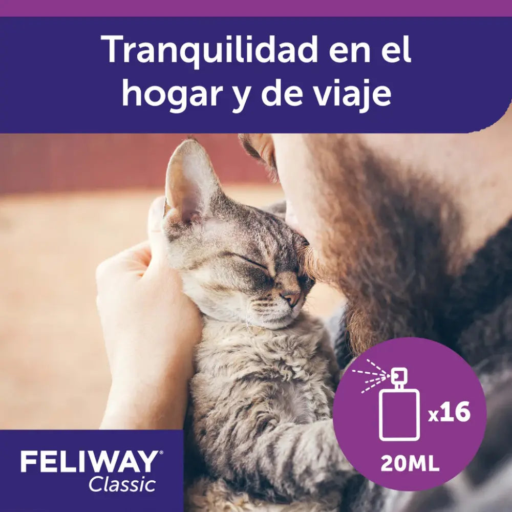 Feliway Classic Spray 20 ml CEVA Mascotas-Ávila