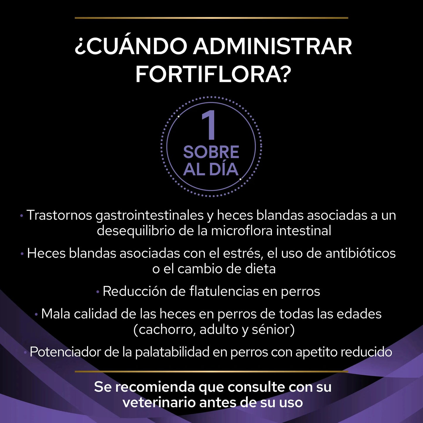 Fortiflora Pro Plan 30 sobres Suplemento Probiótico en Polvo para Perros PRO PLAN Mascotas-Ávila