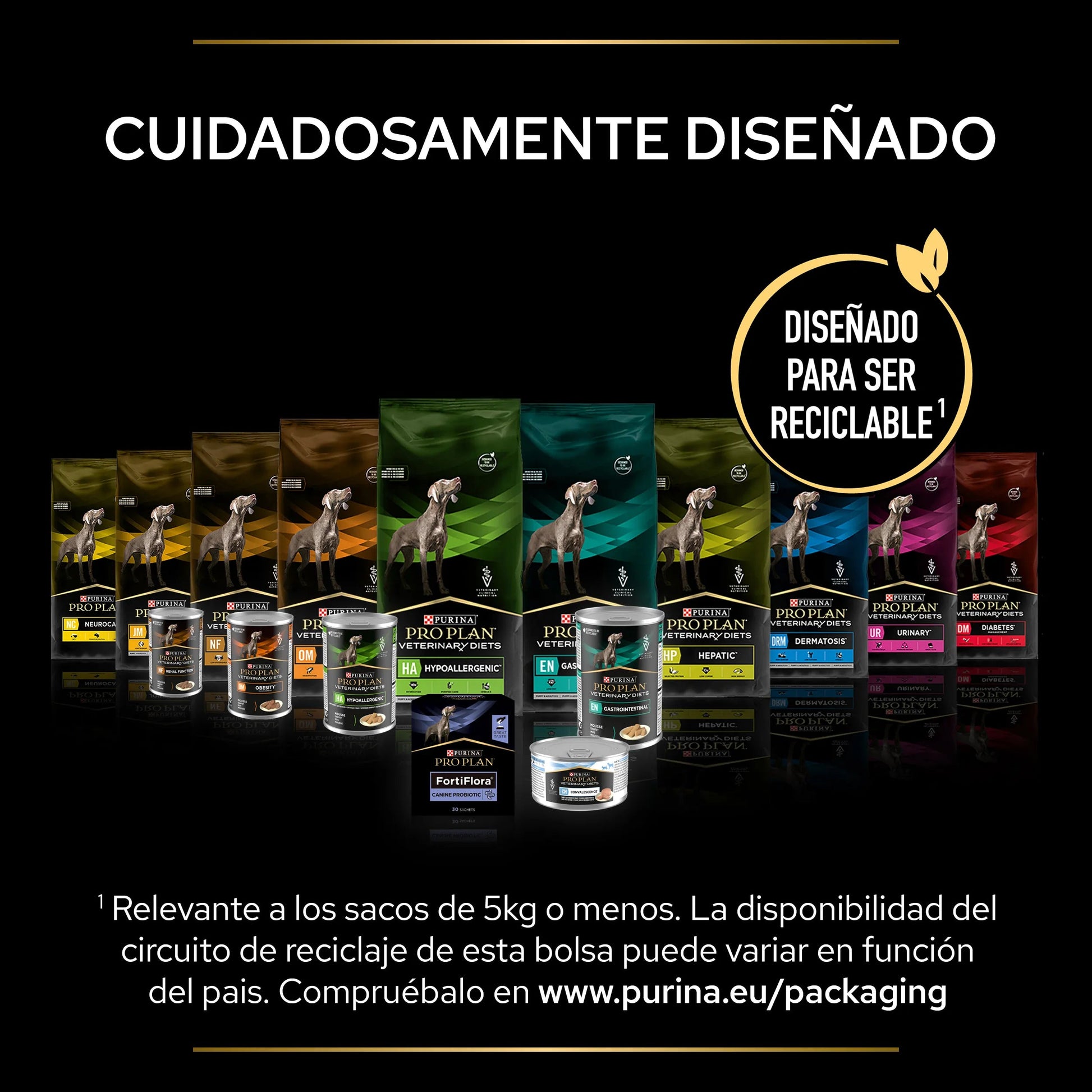 Fortiflora Pro Plan 30 sobres Suplemento Probiótico en Polvo para Perros PRO PLAN Mascotas-Ávila