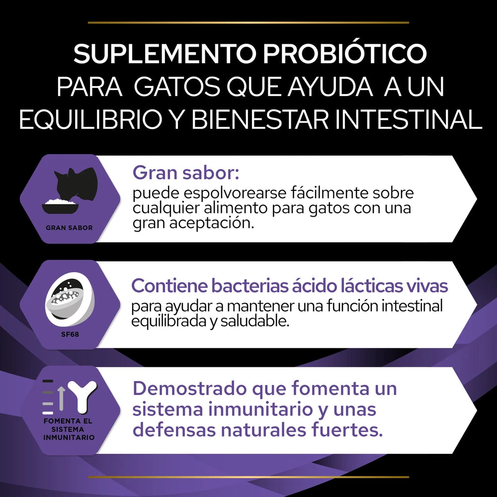 Fortiflora Pro Plan 30 sobres de 1 g Suplemento Probiótico en Polvo para Gatos PRO PLAN Mascotas-Ávila
