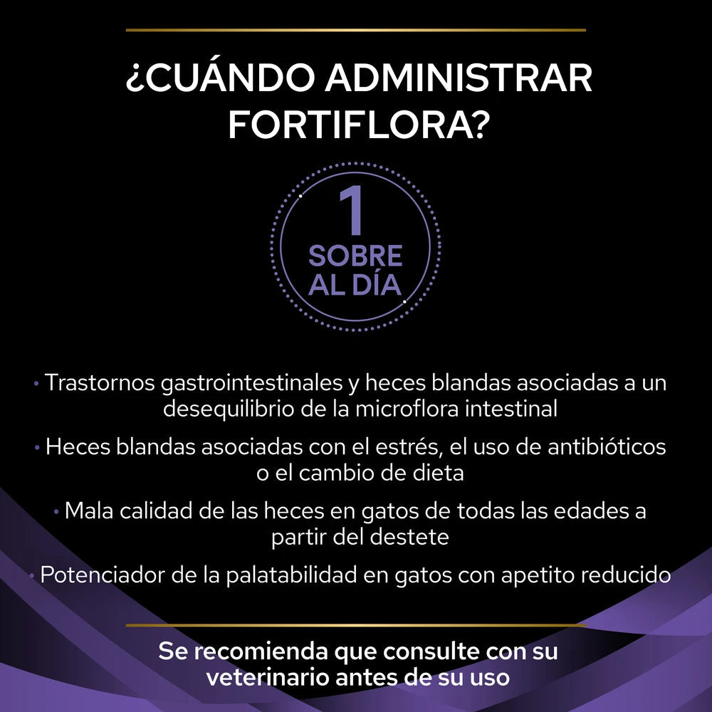 Fortiflora Pro Plan 30 sobres de 1 g Suplemento Probiótico en Polvo para Gatos PRO PLAN Mascotas-Ávila