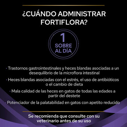 Fortiflora Pro Plan 30 sobres de 1 g Suplemento Probiótico en Polvo para Gatos PRO PLAN Mascotas-Ávila