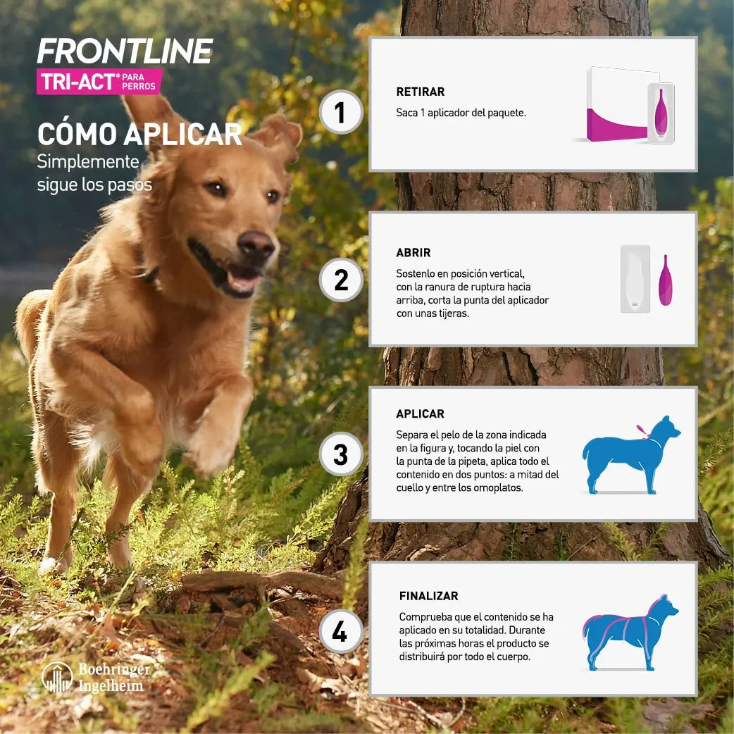 Frontline Tri-Act Pack 3 Pipetas Antiparasitarias para Perros BOEHRINGER Mascotas-Ávila