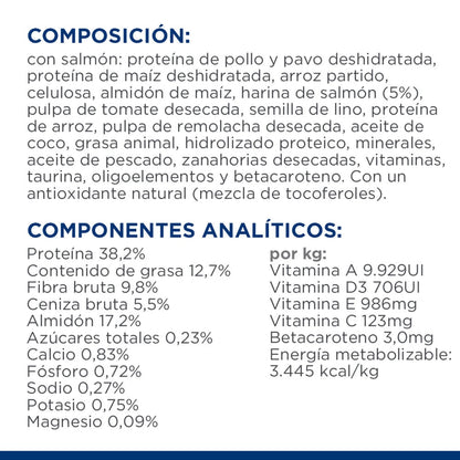 Hill'S Metabolic 12 kg - Weight and Diabetes Management Pienso para Gatos HILLS Mascotas-Ávila
