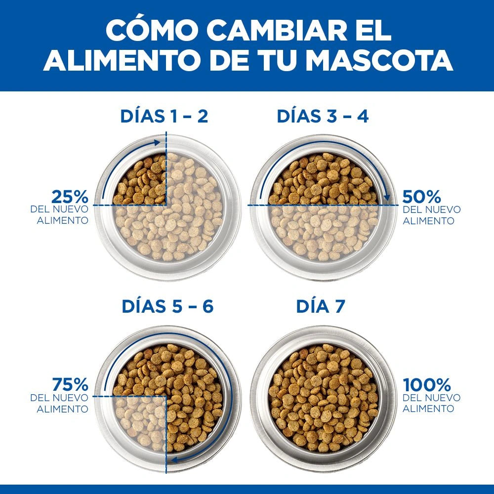 Hill's Science Plan Adult Pollo 300 g Pienso para Gatos HILLS Mascotas-Ávila