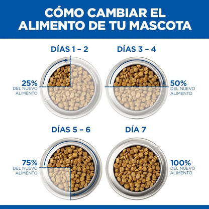 Hill's Science Plan Adult Pollo 300 g Pienso para Gatos HILLS Mascotas-Ávila