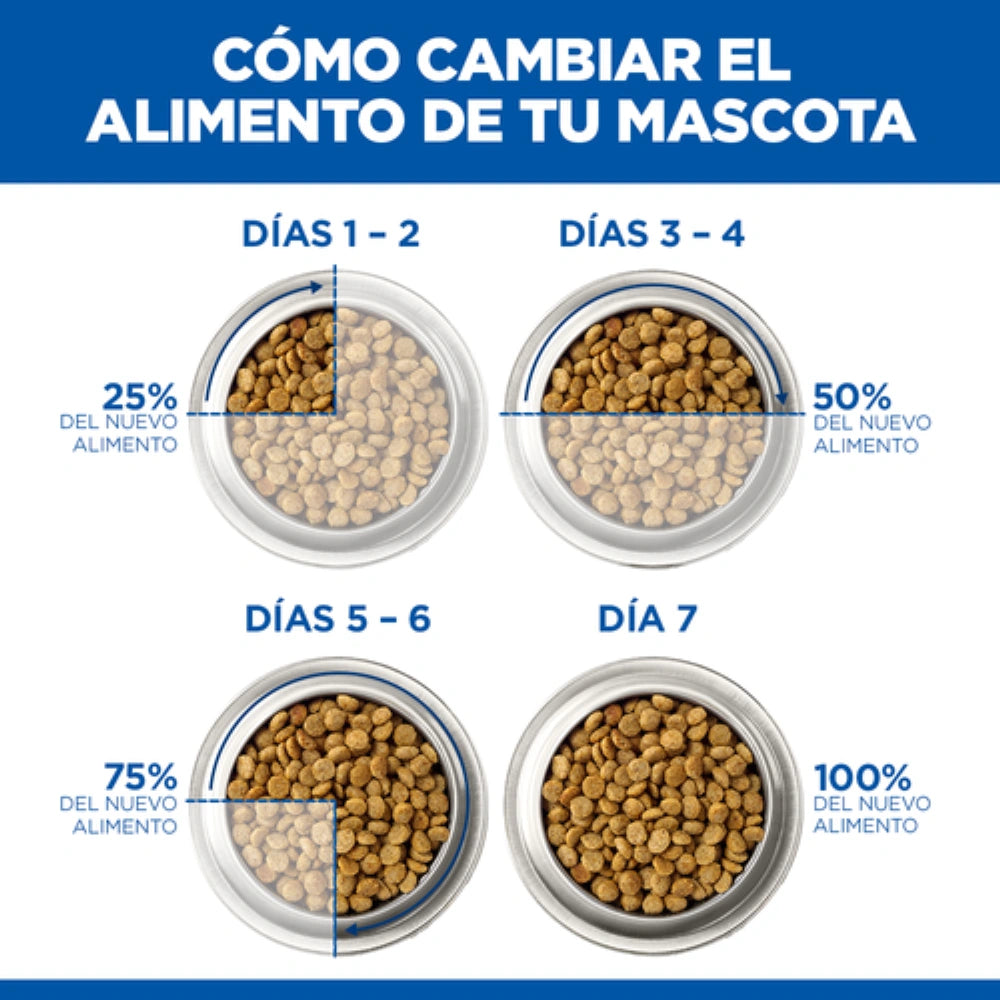 Hill's Science Plan Canine Adult Estofado con Pollo y Verduras Comida Húmeda para Perros 363g HILLS Mascotas-Ávila