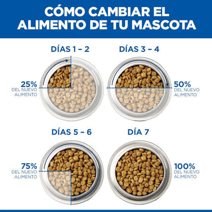 Hill's Science Plan Mature Adult Estofado con Pollo y Verduras Lata Húmeda para Perros HILLS Mascotas-Ávila