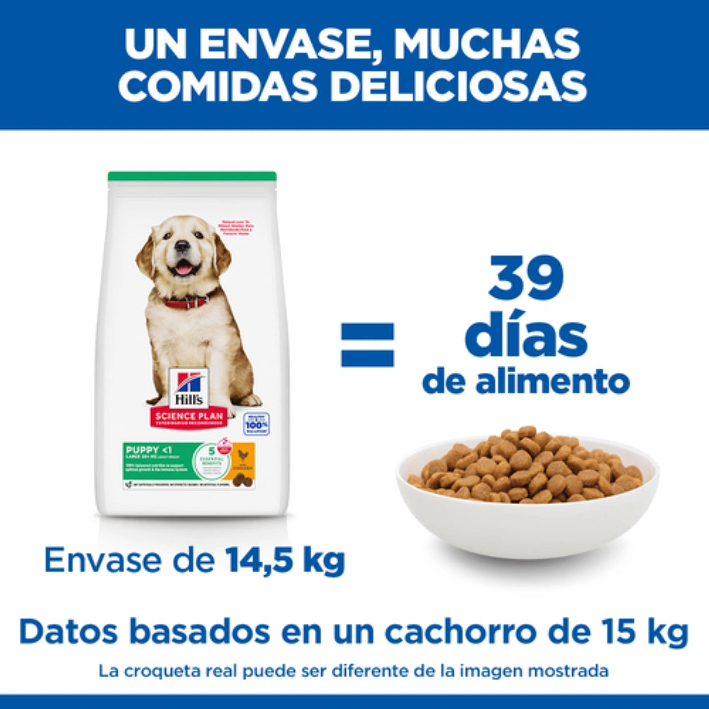 Hill's Science Plan Puppy Razas Grandes Pollo Pienso para Cachorros HILLS Mascotas-Ávila