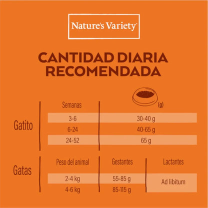 Nature'S Variety Cat No Grain Kitten Pollo 3Kg - Mejor Precio - Mascotas Ávila