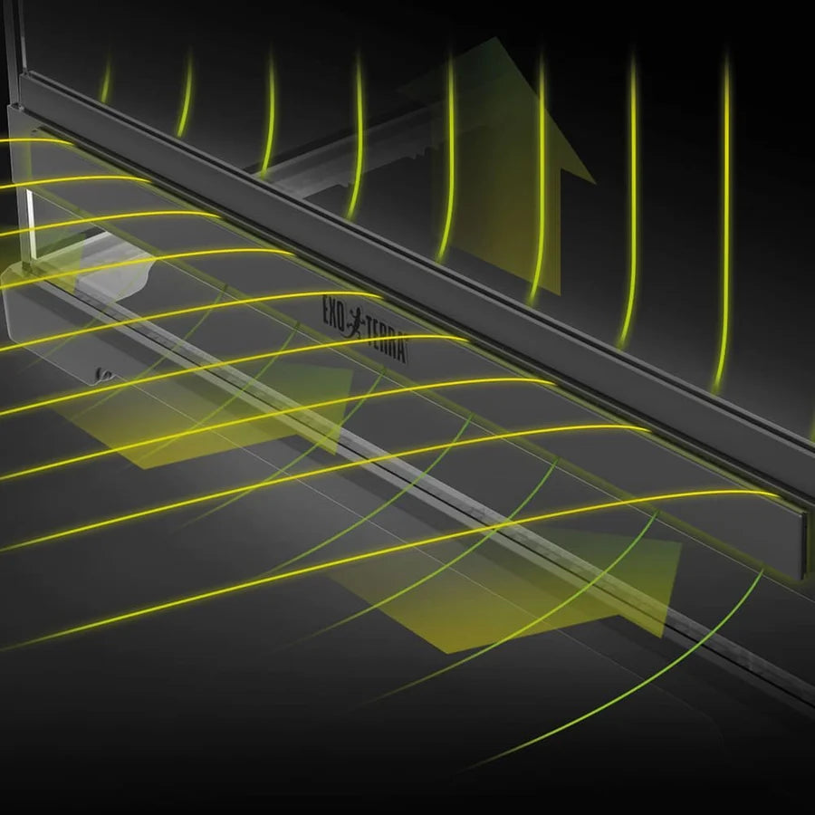 Terrario Pequeño Exo Terra