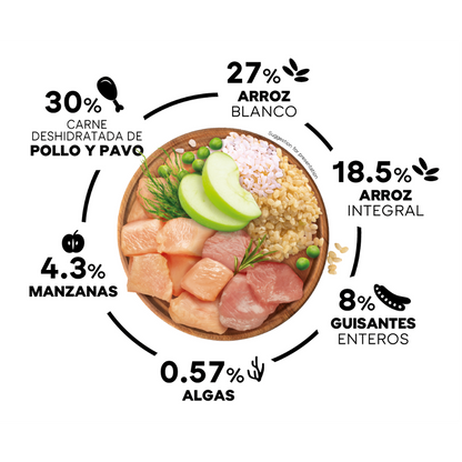 Picart Select Adult 7+ Years Chicken & Rice Pienso para Perros con Pollo y Arroz PICART SELECT Mascotas-Ávila