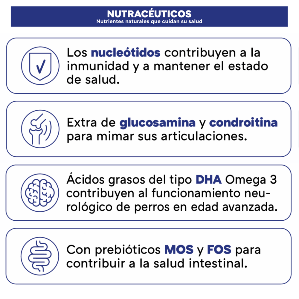 Picart Select Adult 7+ Years Chicken & Rice Pienso para Perros con Pollo y Arroz PICART SELECT Mascotas-Ávila