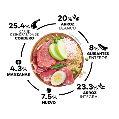 Picart Select Adult Sensitive Lamb & Rice Pienso para Perros de Cordero y Arroz PICART SELECT Mascotas-Ávila