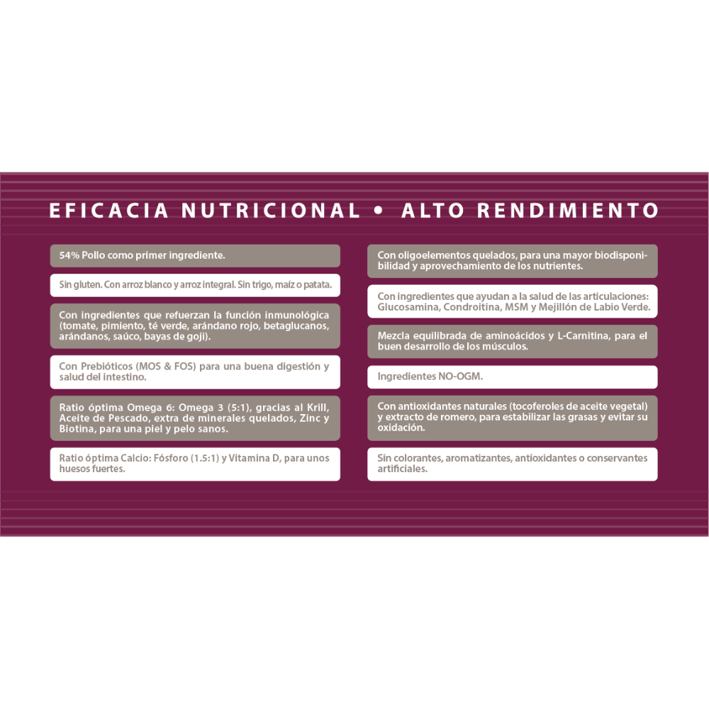 Picart Select Professional Starter 18 kg Pienso para Criadores PICART SELECT Mascotas-Ávila