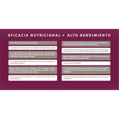 Picart Select Professional Starter 18 kg Pienso para Criadores PICART SELECT Mascotas-Ávila