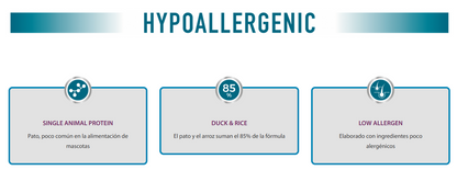 Picart Select Veterinary Hypoallergenic PICART SELECT Mascotas-Ávila