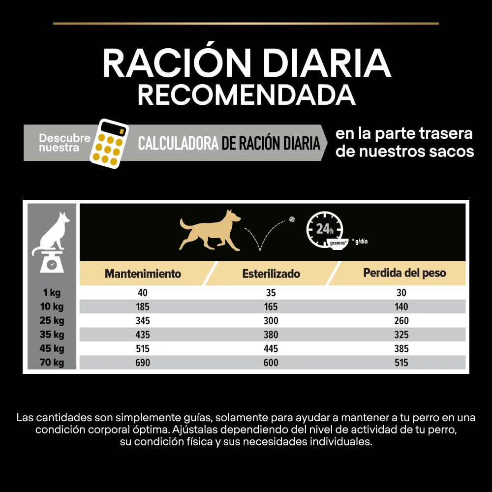 Pro Plan Dog AllSize Adult Light Sterilized Pollo 14kg+2,5kg gratis PURINA Mascotas-Ávila