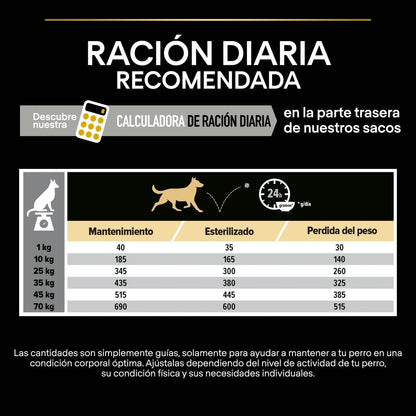 Pro Plan Dog AllSize Adult Light Sterilized Pollo 14kg+2,5kg gratis PURINA Mascotas-Ávila