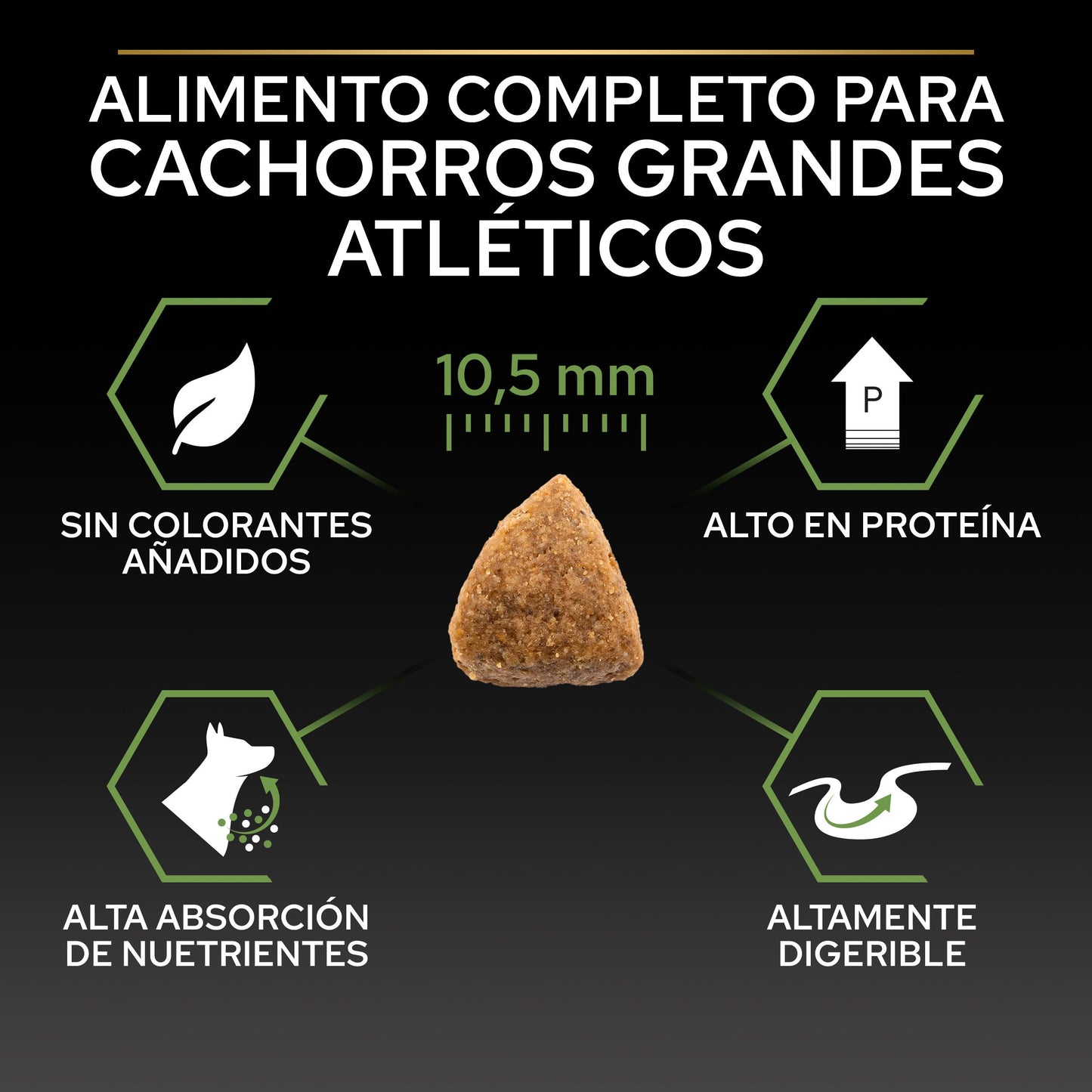 Pro Plan Dog Large Athletic Puppy Start Pollo Pienso para Cachorros PRO PLAN Mascotas-Ávila